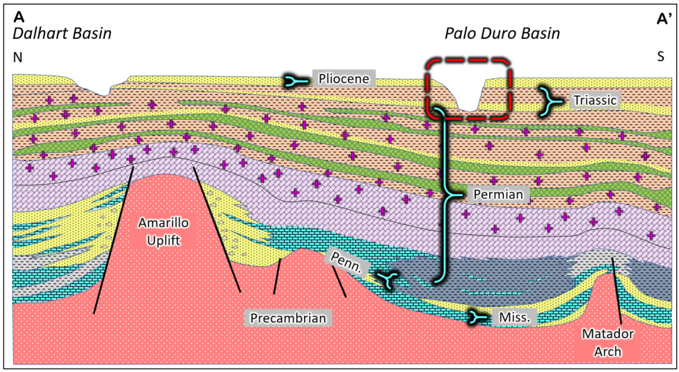 Llano Estacado in New Mexico and Texas Vs. YEC and Flood Geology ...