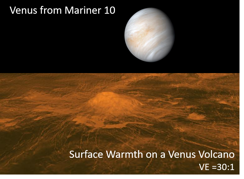 Venus: Learning how special Earth is