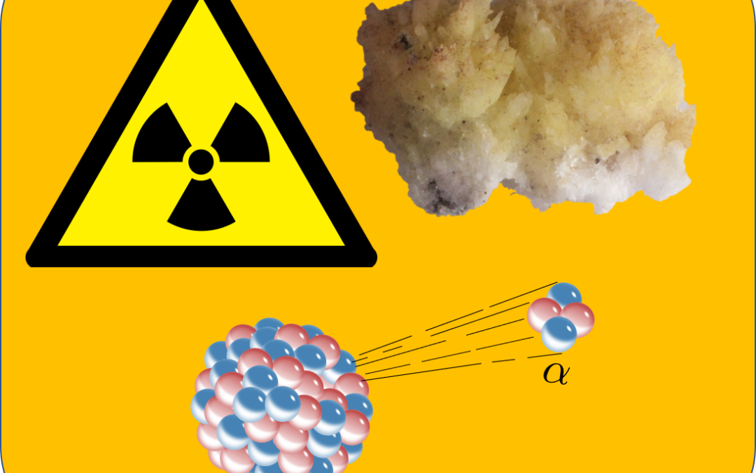 Appendix:  Radiometric Dating