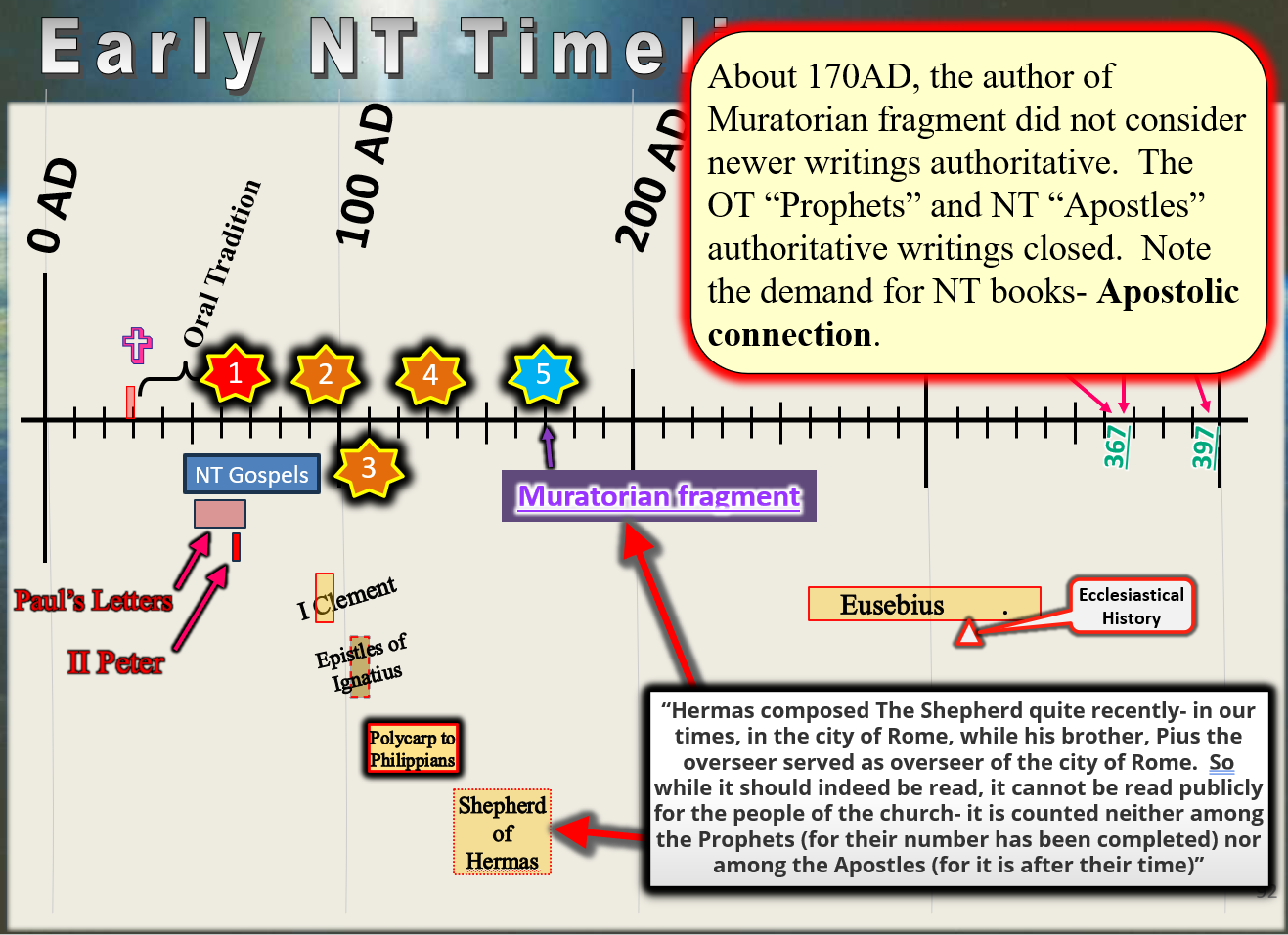 11 Book usage 07