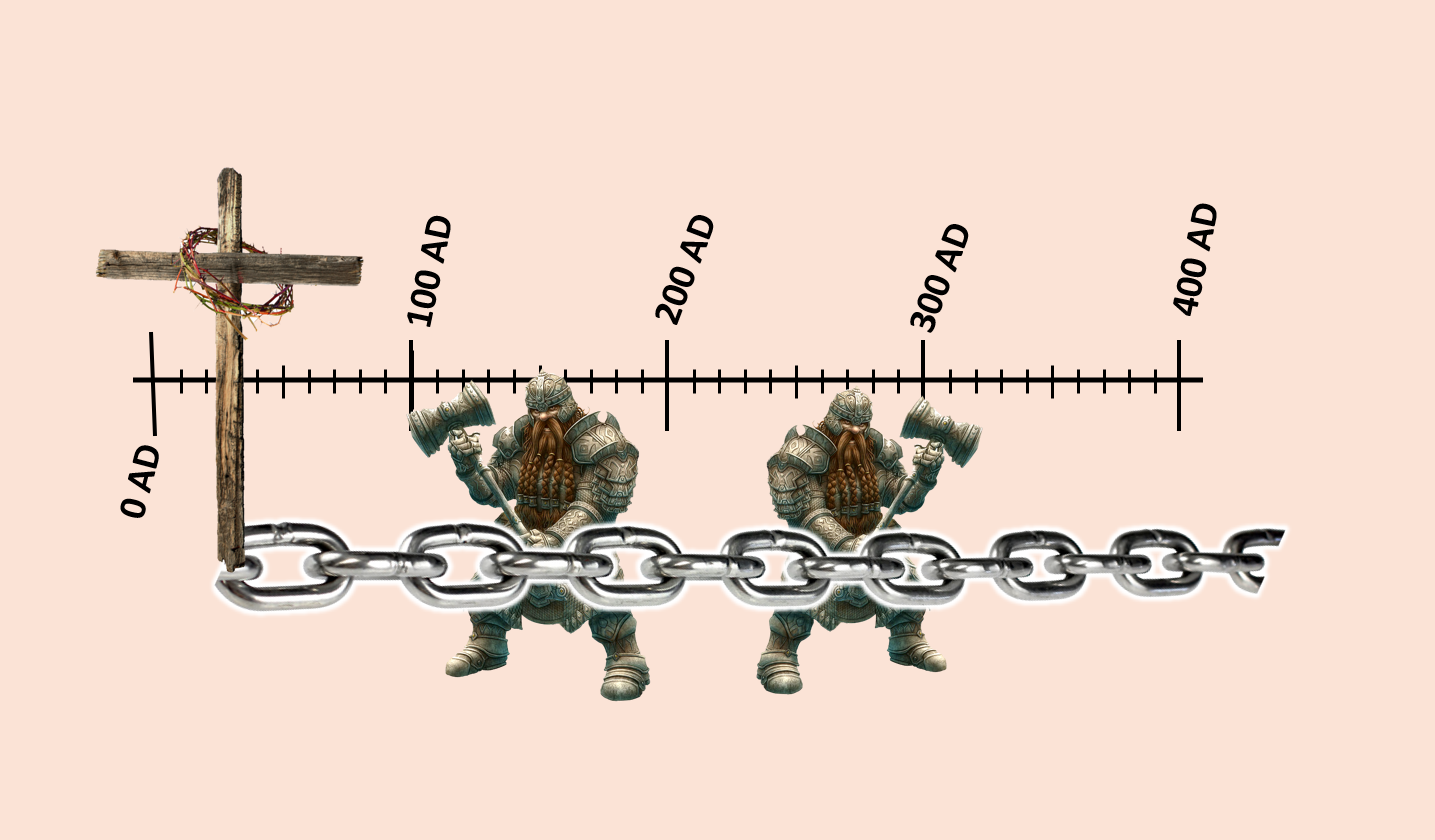 Chain of Testimony vs. Heretics